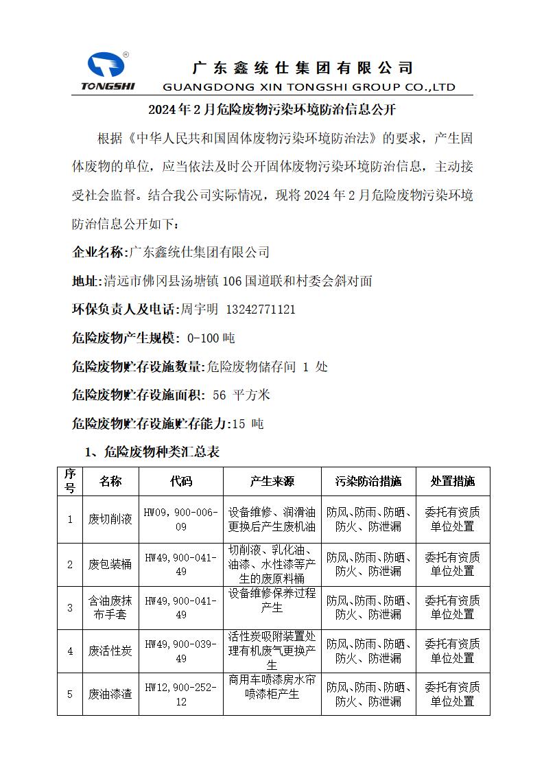 2024??2??-危险废物污染环境防治信息公开_00.jpg